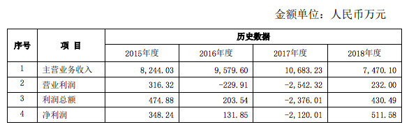 奥飞财报7.jpg